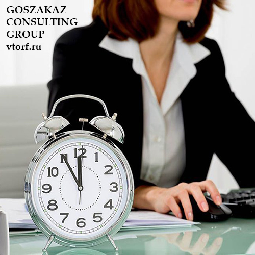 Срок получения банковской гарантии в Ейске от GosZakaz CG